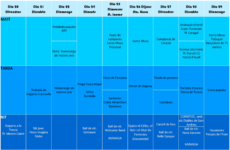 Programa de festes de Sant Jaume 2018 - Tivissa